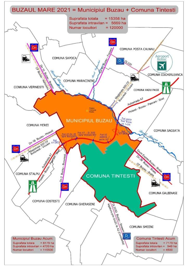 Buzăul Mare 2021 = Municipiul Buzău + Comuna Țintești 10 buzau tintesti