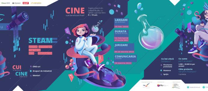 Infografic Stiintescu Buzau