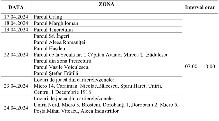Dezinsecție împotriva căpușelor pe domeniul public din municipiul Buzău 1 image