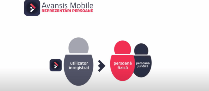 Avansis Mobile Reprezentari Persoane