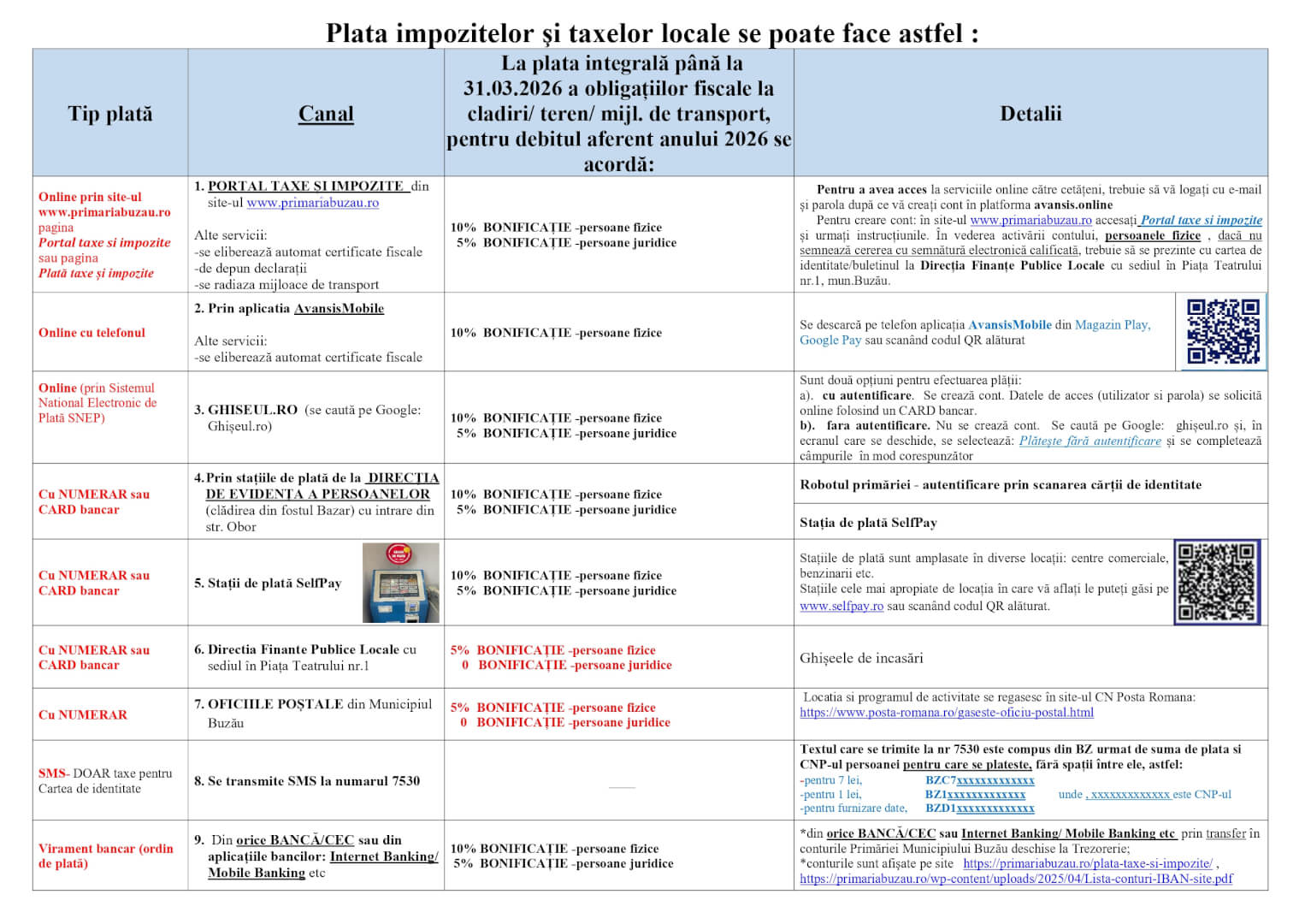 MODALITATI de plata taxe si impozite actualizat IANUARIE 2026 A3 page 0001